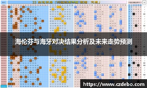 海伦芬与海牙对决结果分析及未来走势预测