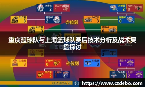 重庆篮球队与上海篮球队赛后技术分析及战术复盘探讨